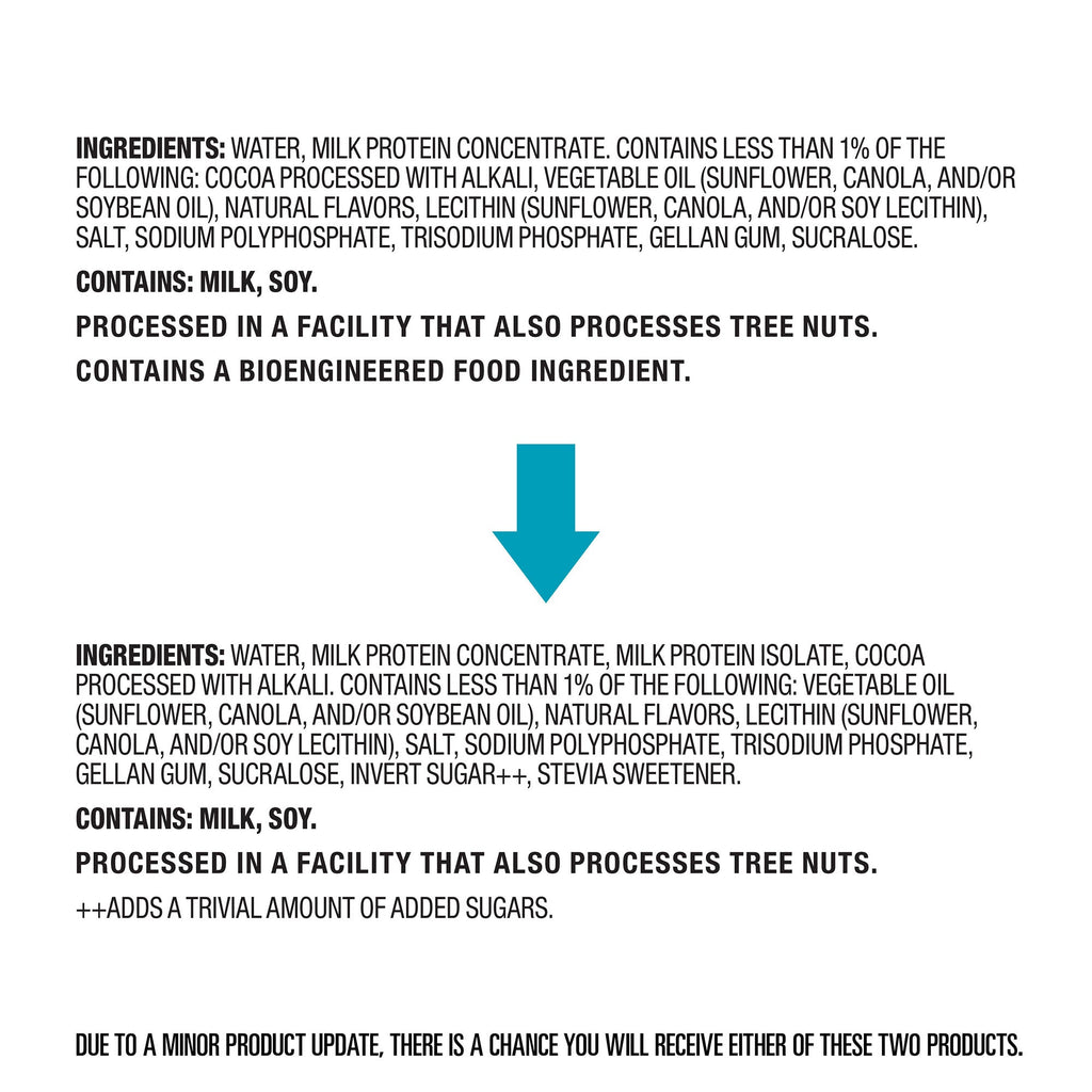 Chocolate Protein Shakes