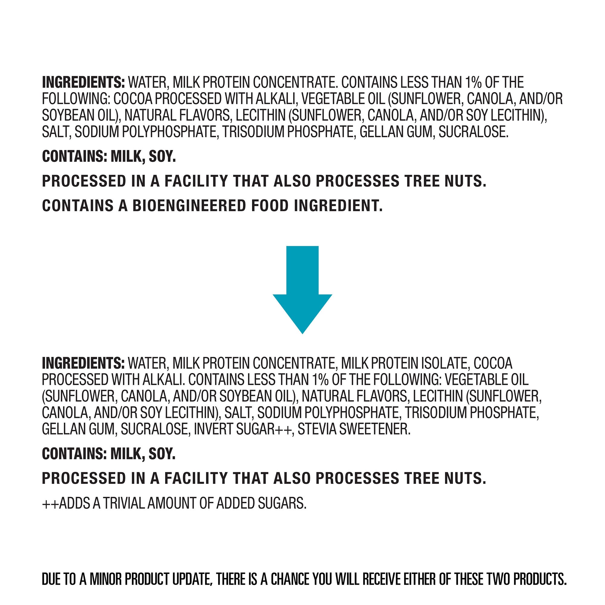 Chocolate Protein Shakes